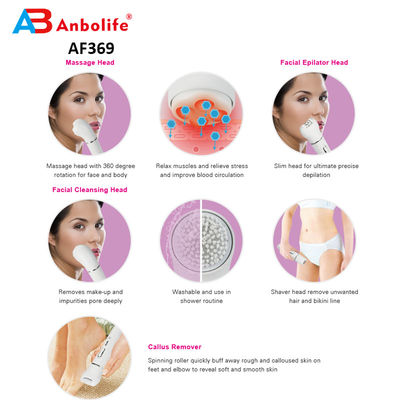 Deeply Cleaning Skin Care Brush With Multi Accessories Callus Remover Facial Brush