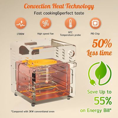15L Electric Air Fryers With Rotisserie For Family 10 In 1 Stainless Steel Air Fryer Toaster Oven Grill