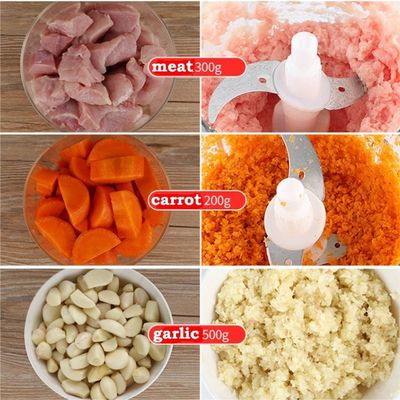 OEM Kitchen Vegetable Meat Blender Chopper Commercial Household