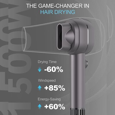1500 W High-Speed Hair Dryer with High Concentration Negative Ions and Constant Temperature for Quick-Dry Hair Care